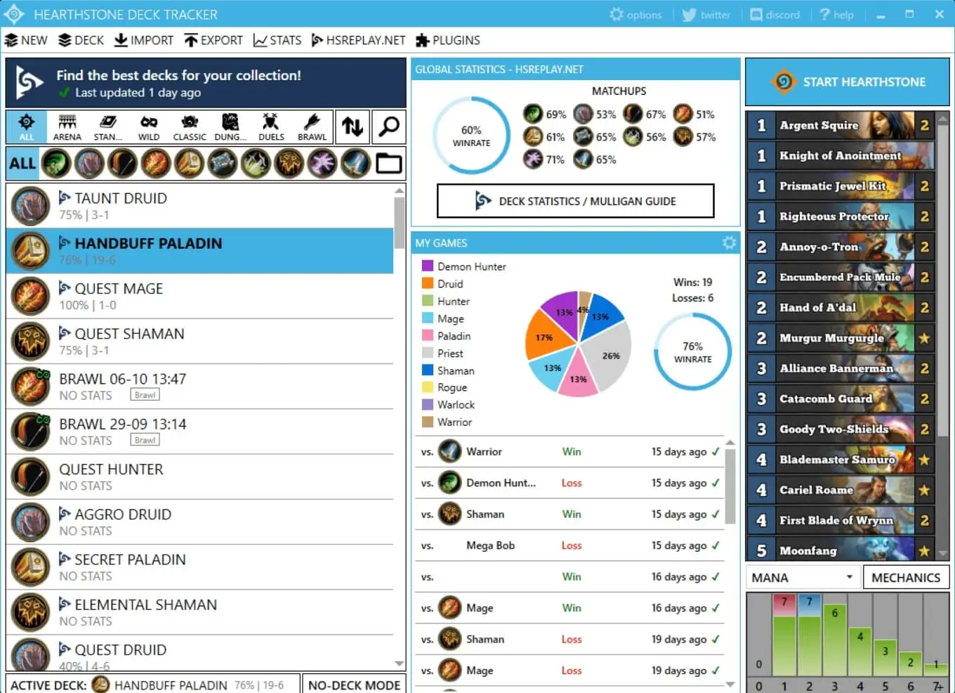 Hearthstone Deck Tracker pendant une partie
