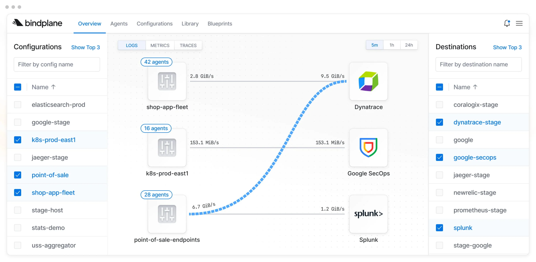 Interface Bindplane pour gérer une flotte d'agents